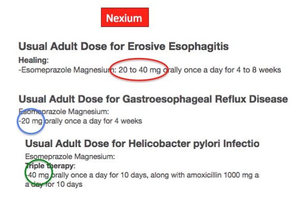 Nexium control ingredients vs nexium